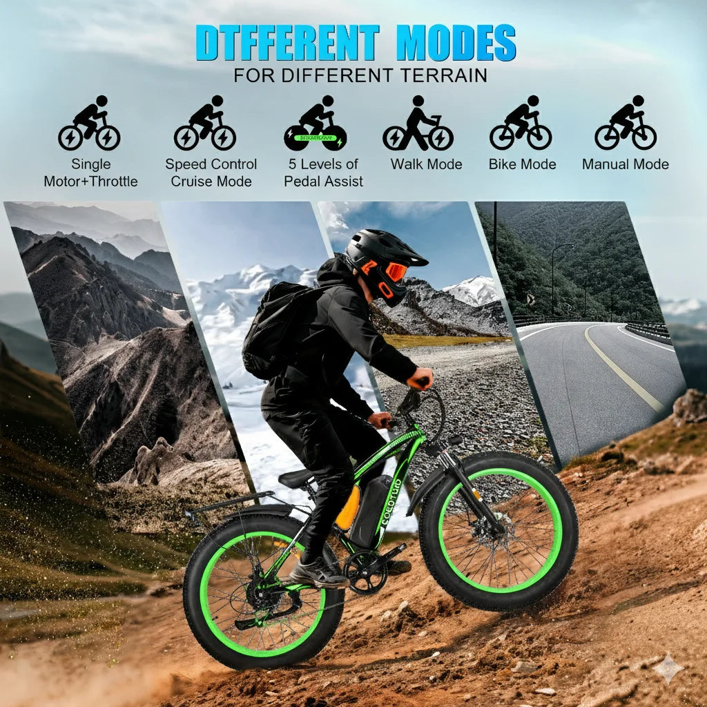 26" Fat Tire Electric Bike 48V 20Ah Battery 1000W Motor (Peak 1500W)  25-30MPH