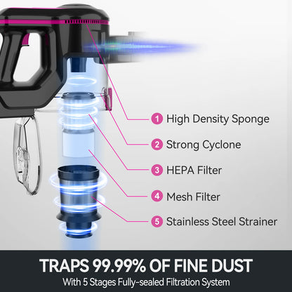 INSE Cordless 6 in 1 Handheld Vacuum