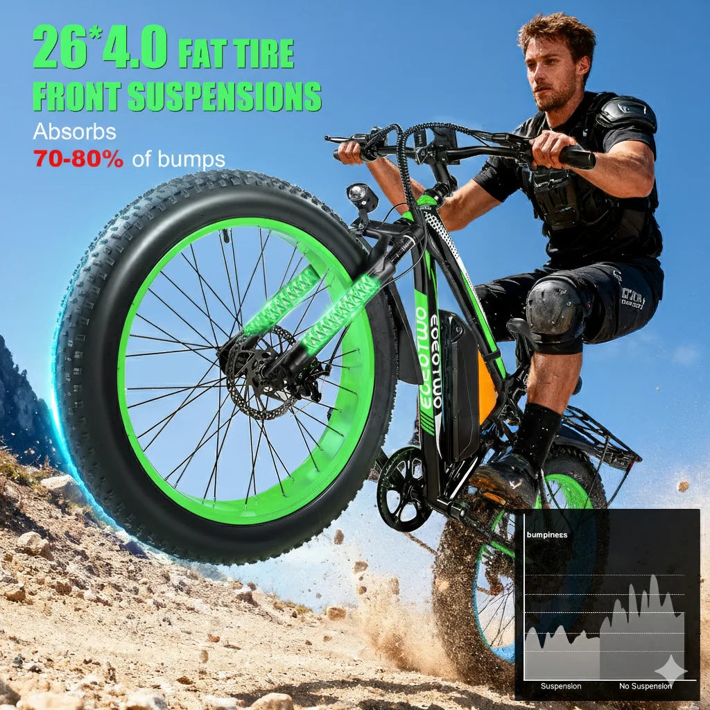 26" Fat Tire Electric Bike 48V 20Ah Battery 1000W Motor (Peak 1500W)  25-30MPH