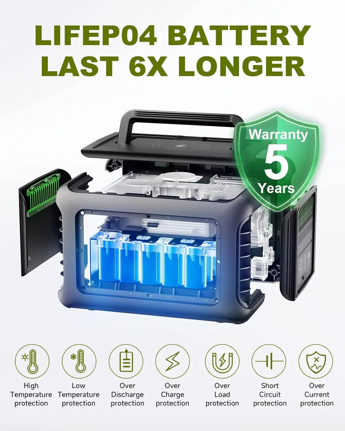 ALLPOWERS Portable Power Station R600, 299Wh LiFeP04 Battery with 2x 600W (1200W Surge)