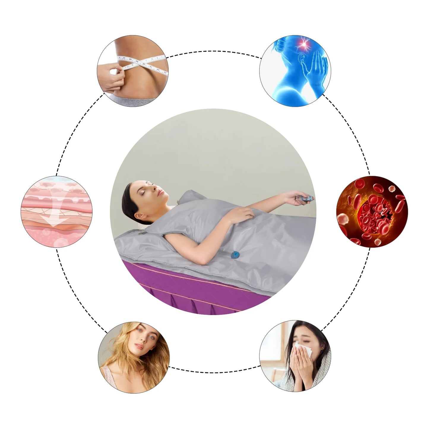 Portable Sauna Blanket 35-80℃ for  Body Relaxation