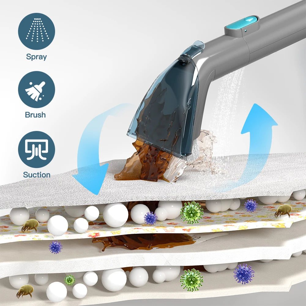 Pretty Care  Cordless Carpet & Spot Vacuum Cleaner