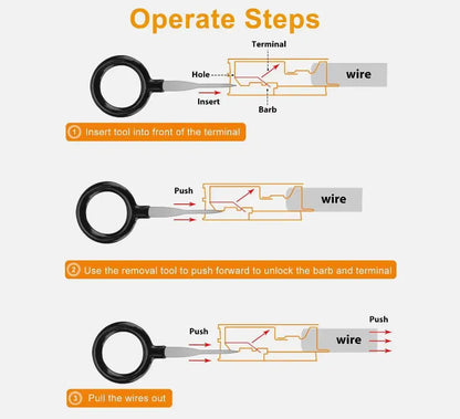 100 PCS Car Terminal Removal Repair Tools Electrical Wiring Crimp Connector Pin Extractor Kit With Keys Automotive Plug Pullers