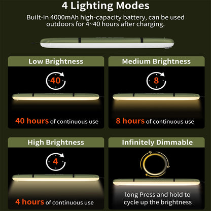 SELORSS Rechargeable Portable Spotlight Camping Lamp