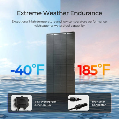 Renogy 200W Shadow Flux Anti-Shading N-Type Solar Panel