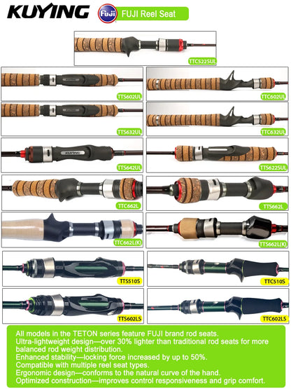 KUYING TETON Spinning Casting Rod