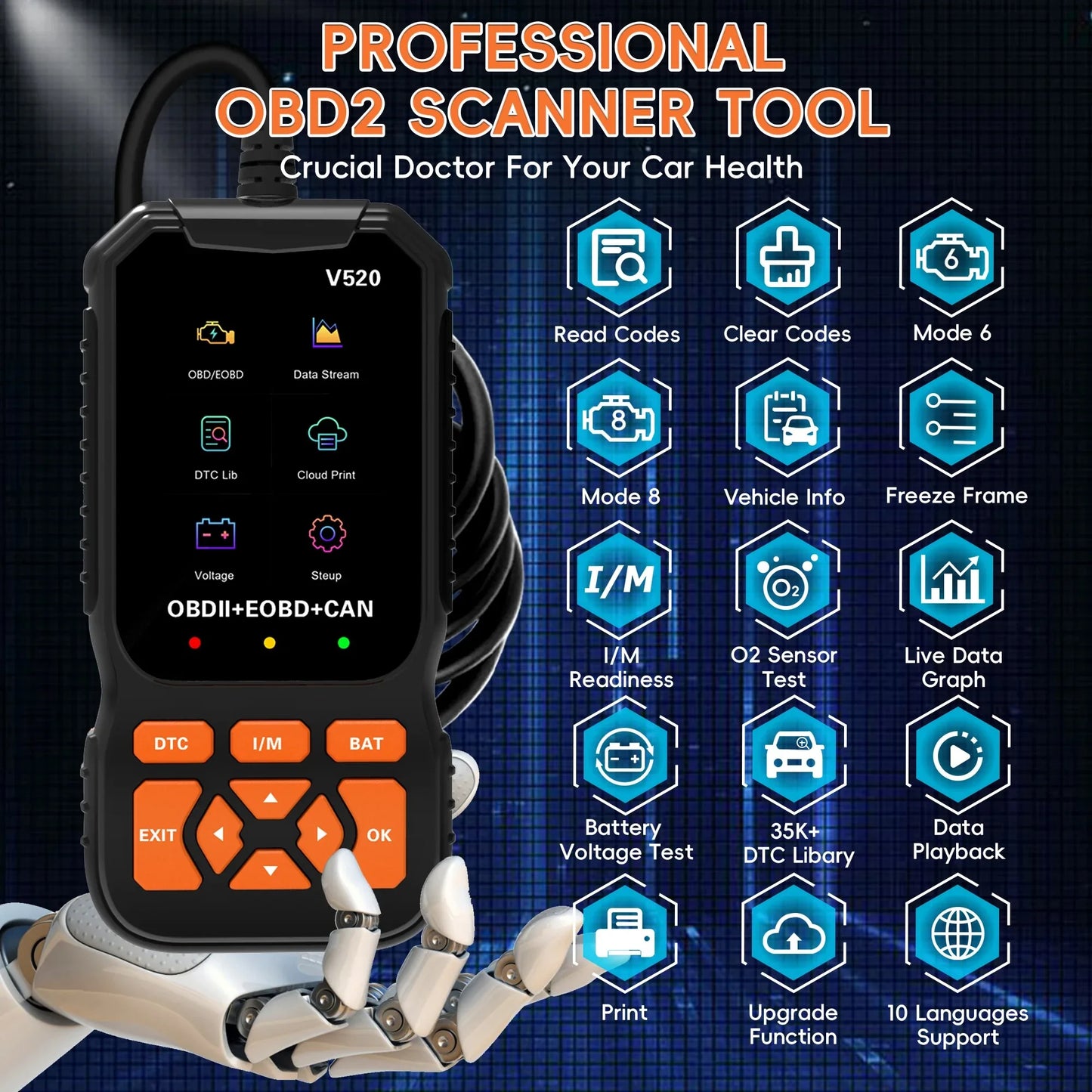 OBD2 Car Scanner Diagnostic Scanning Tool