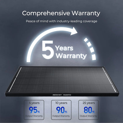 Renogy 200W Shadow Flux Anti-Shading N-Type Solar Panel