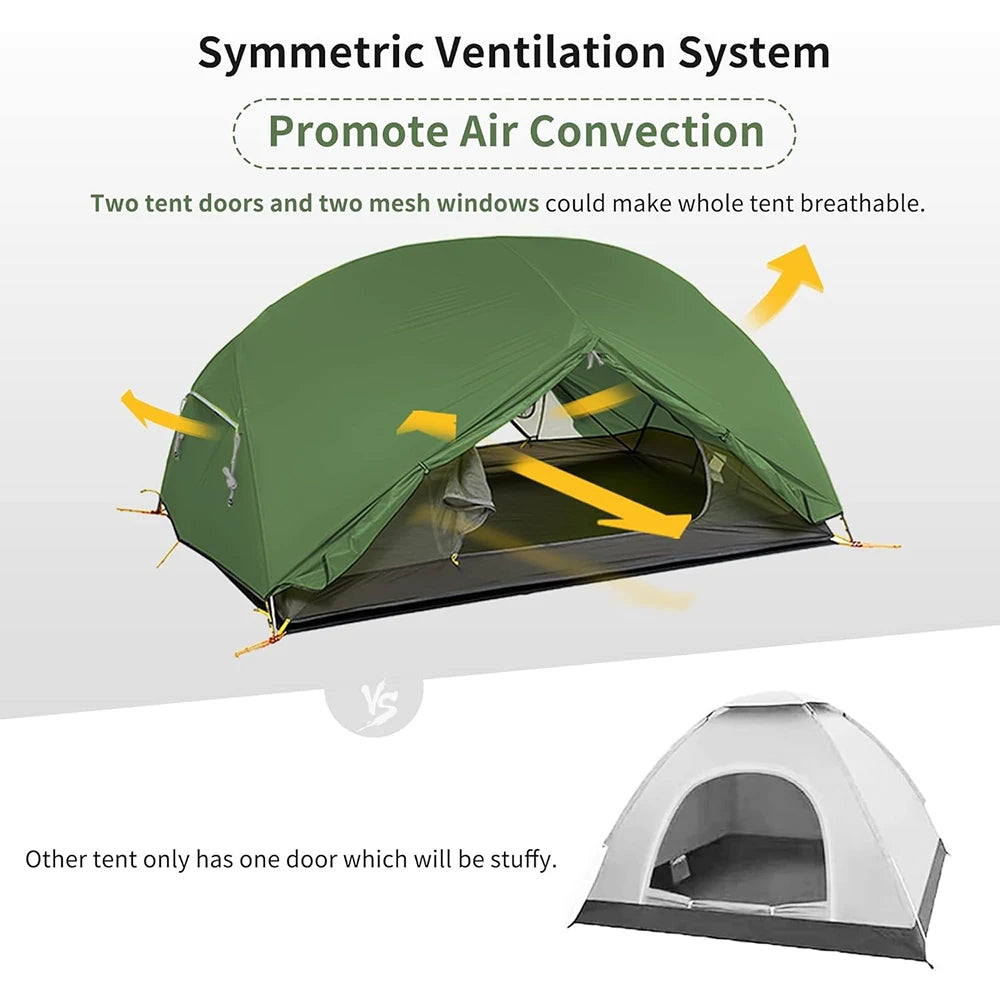 Naturehike Mongar 2 Person Waterproof Ultralight Tent with Mat Backpacking