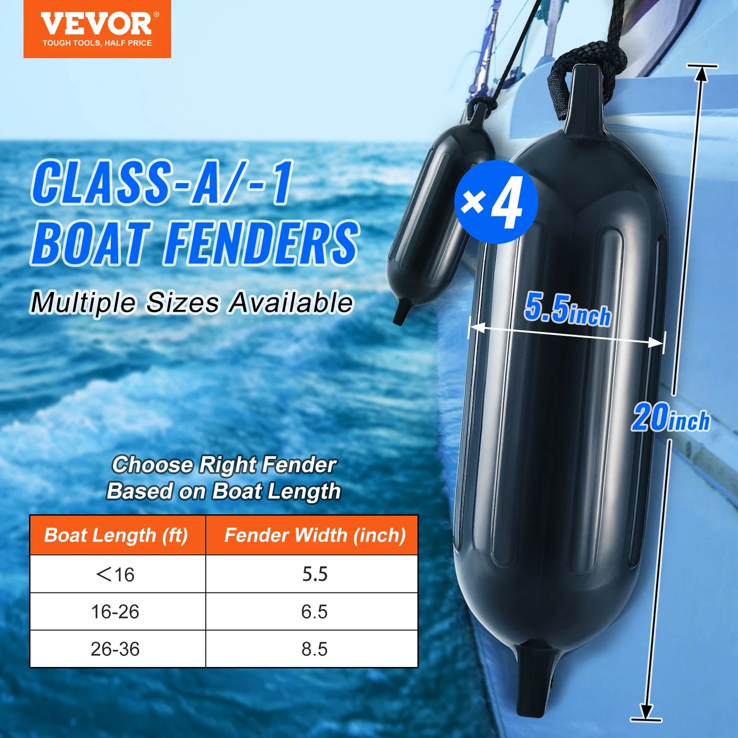 SucceBuy Inflatable Ribbed Fender with Center Holes, Air Pump & Storage Bag