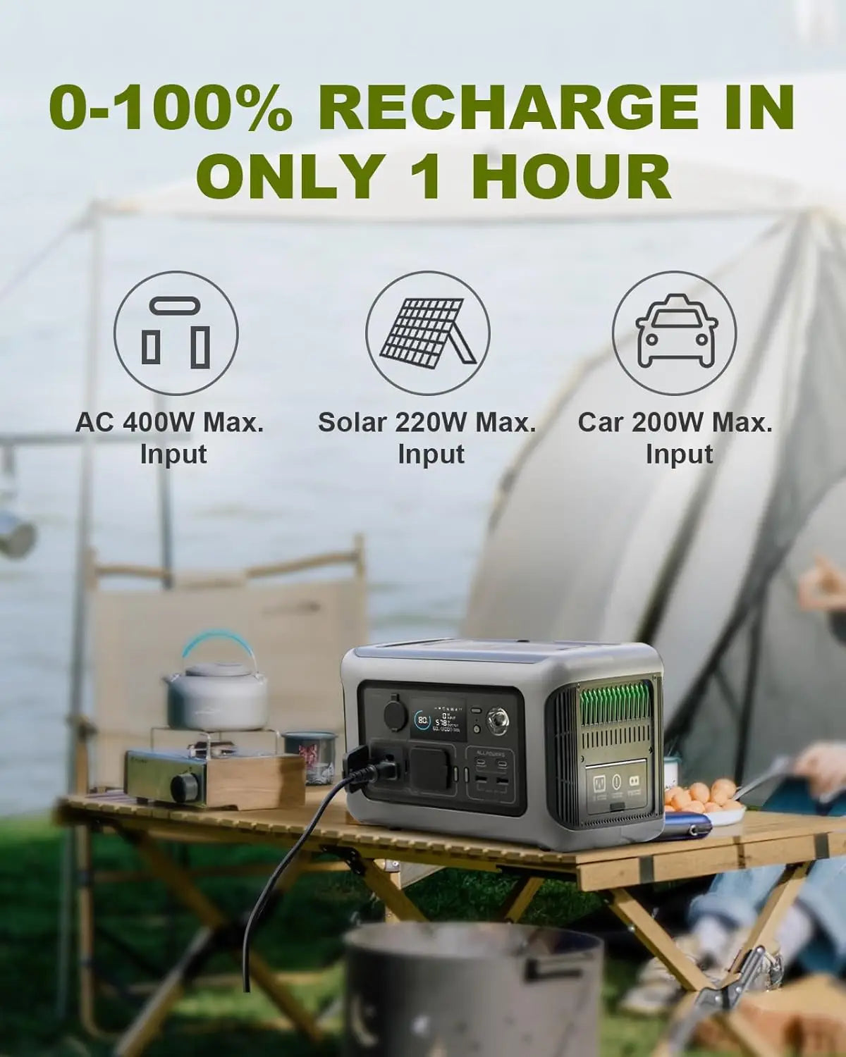 ALLPOWERS Portable Power Station R600, 299Wh LiFeP04 Battery with 2x 600W (1200W Surge)