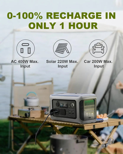 ALLPOWERS Portable Power Station R600, 299Wh LiFeP04 Battery with 2x 600W (1200W Surge)