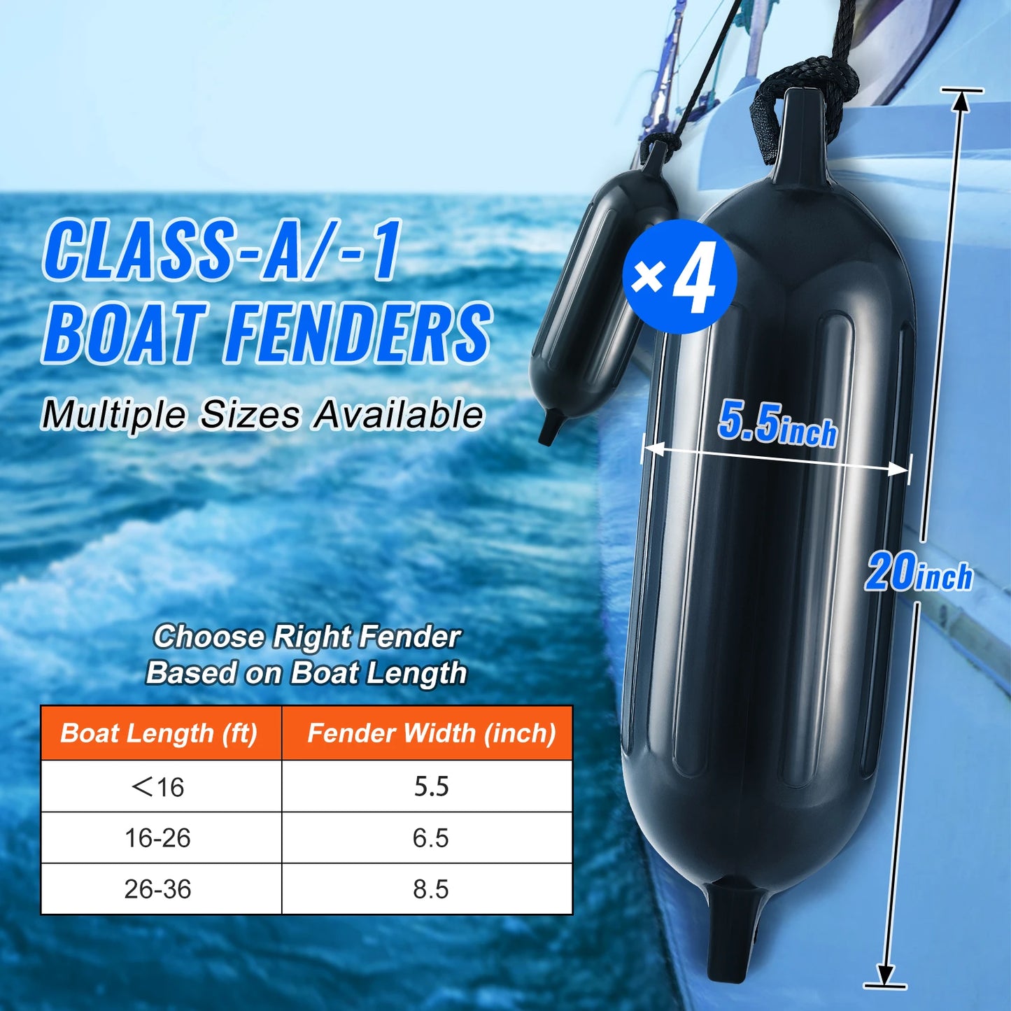 SucceBuy Inflatable Ribbed Fender with Center Holes, Air Pump & Storage Bag