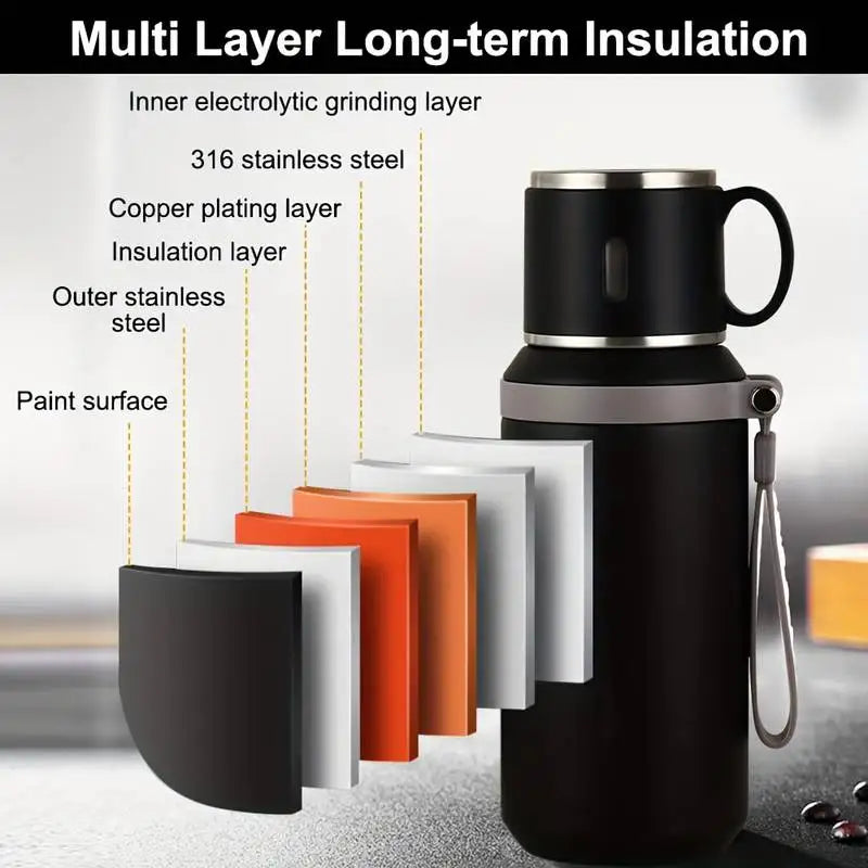 600ml Stainless Steel  Leak-Proof Travel Thermal Mug