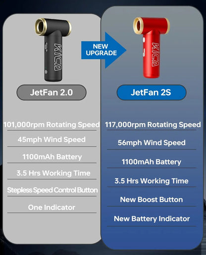 KiCA JetFan 2S Portable Air Blower 117000RPM Rechargeable Mini Fan, Metal Shell Extreme Mode