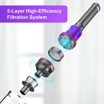 Cordless Powerful Stick Brushless Motor Vacuum Cleaner