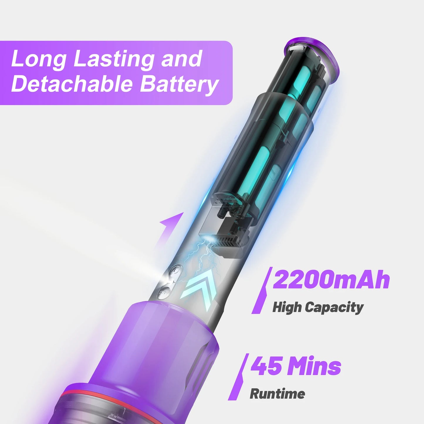 Cordless Powerful Stick Brushless Motor Vacuum Cleaner
