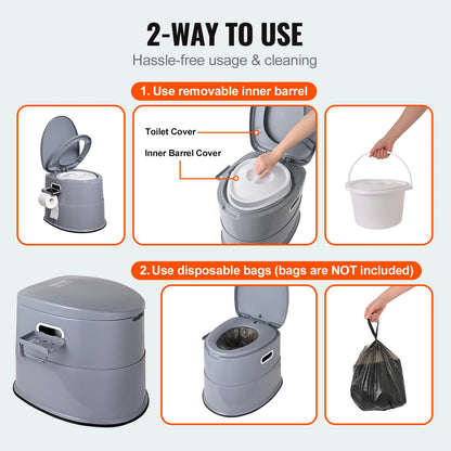 SucceBuy Portable Toilet for Camping 1.3G Detachable Inner Bucket