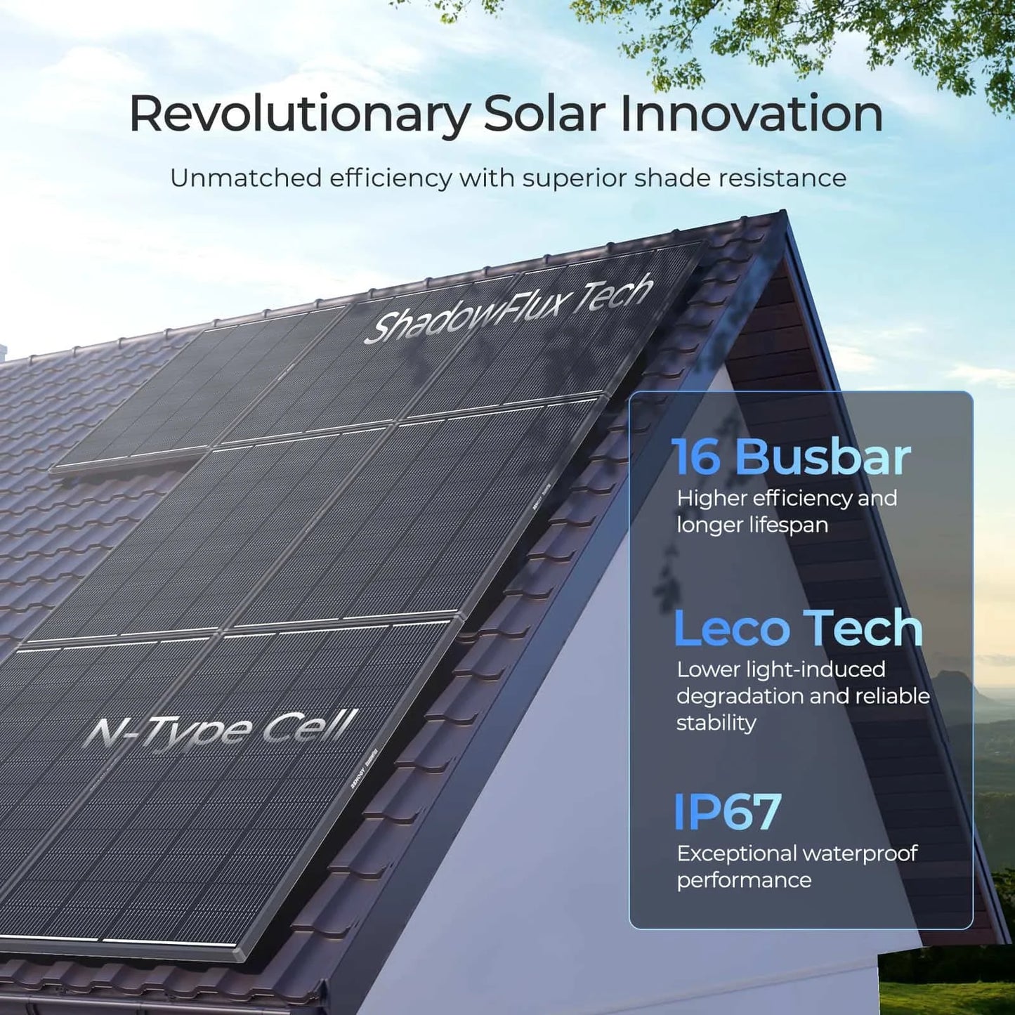 Renogy 200W Shadow Flux Anti-Shading N-Type Solar Panel