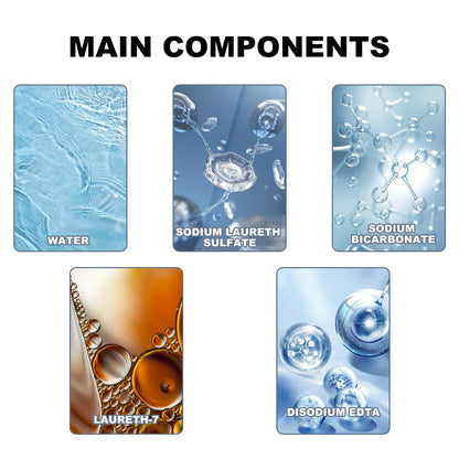 Car Interior Renovation Cleaner