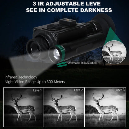 HD 1080P Night Vision Goggles with Head-Mounted and Helmet-Mounted