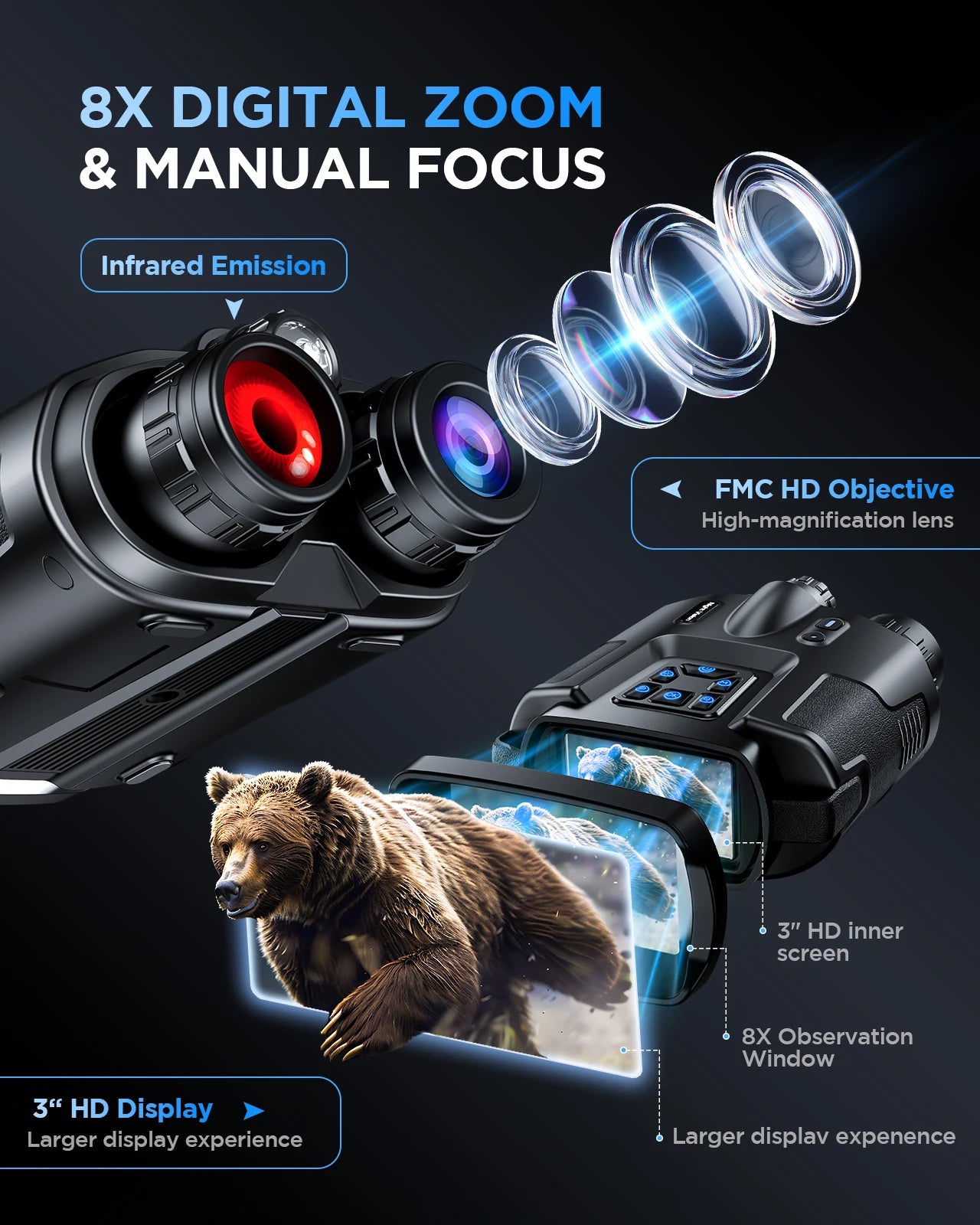 4K Night Vision Binoculars 64GB Memory Card 3inch Screen 8X Digital Zoom With Tactical Light