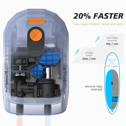 AIRBANK SUP Electric Air Pump with Battery